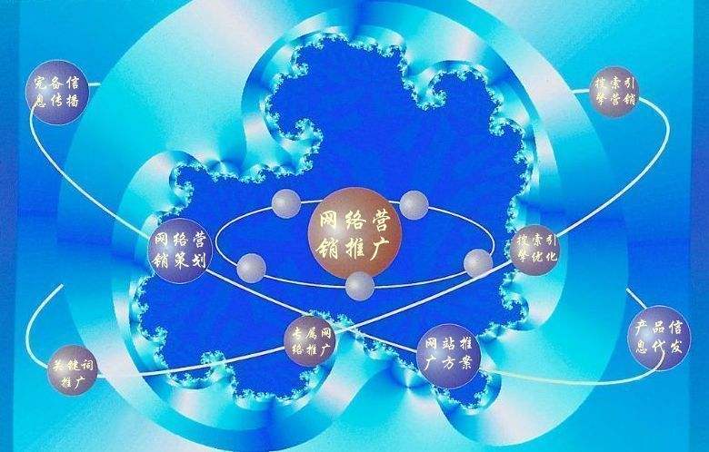 秭归新媒体运营企业需要掌握的网络推广技巧有哪些