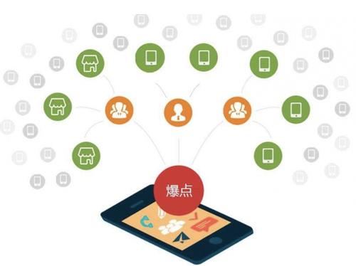 秭归为什么越来越多的企业通过软文营销来引流